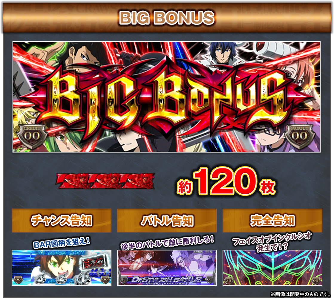 ボーナス パチスロ アカメが斬る フィールズ